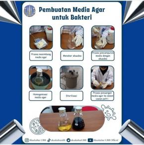 Pembuatan Media Agar Untuk Bakteri