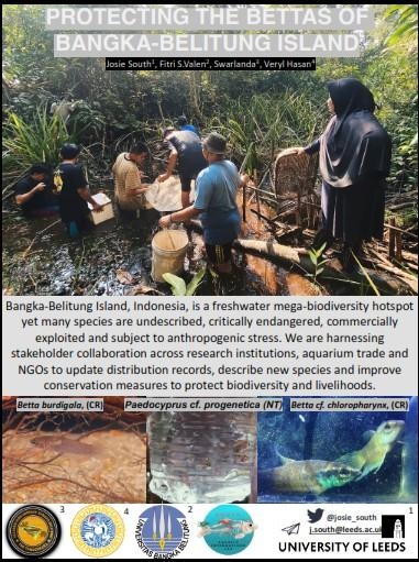 Dosen Akuakultur UBB dalam Kolaborasi Internasional